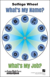 Solfege Wheel Posters